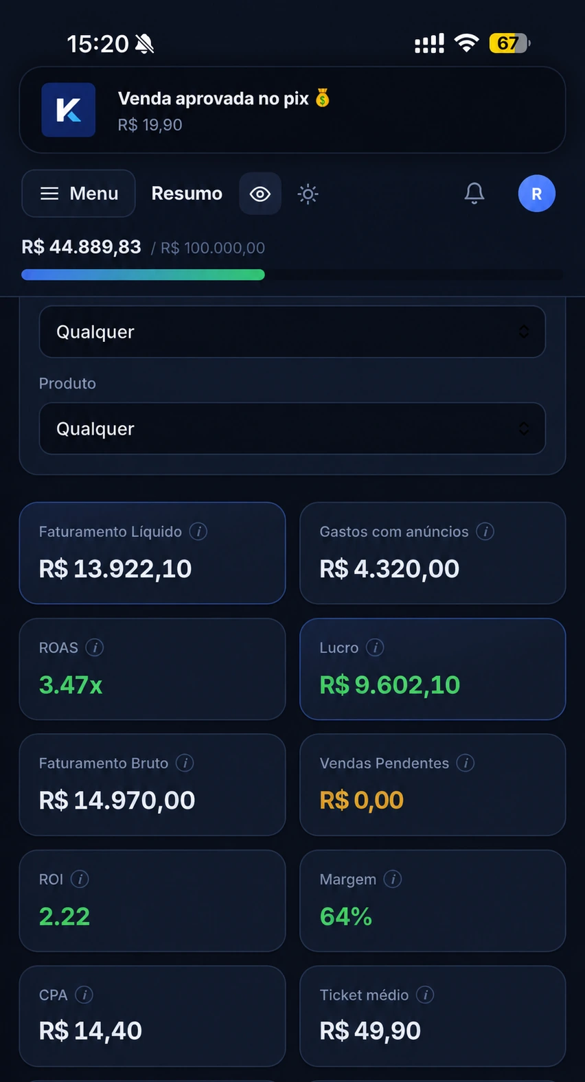 Tela mobile da Klyvo Tracking com notificação de venda aprovada no Pix e dashboard de faturamento, ROAS, lucro, ROI, margem, CPA e ticket médio
